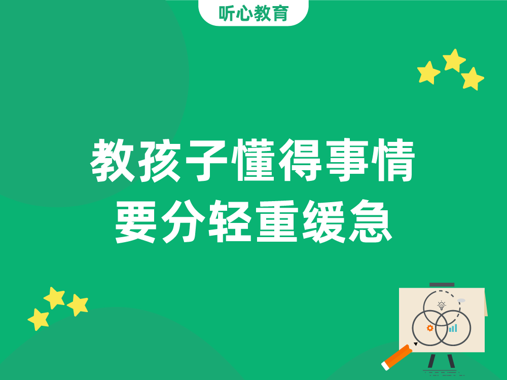 教孩子懂得事情要分轻重缓急