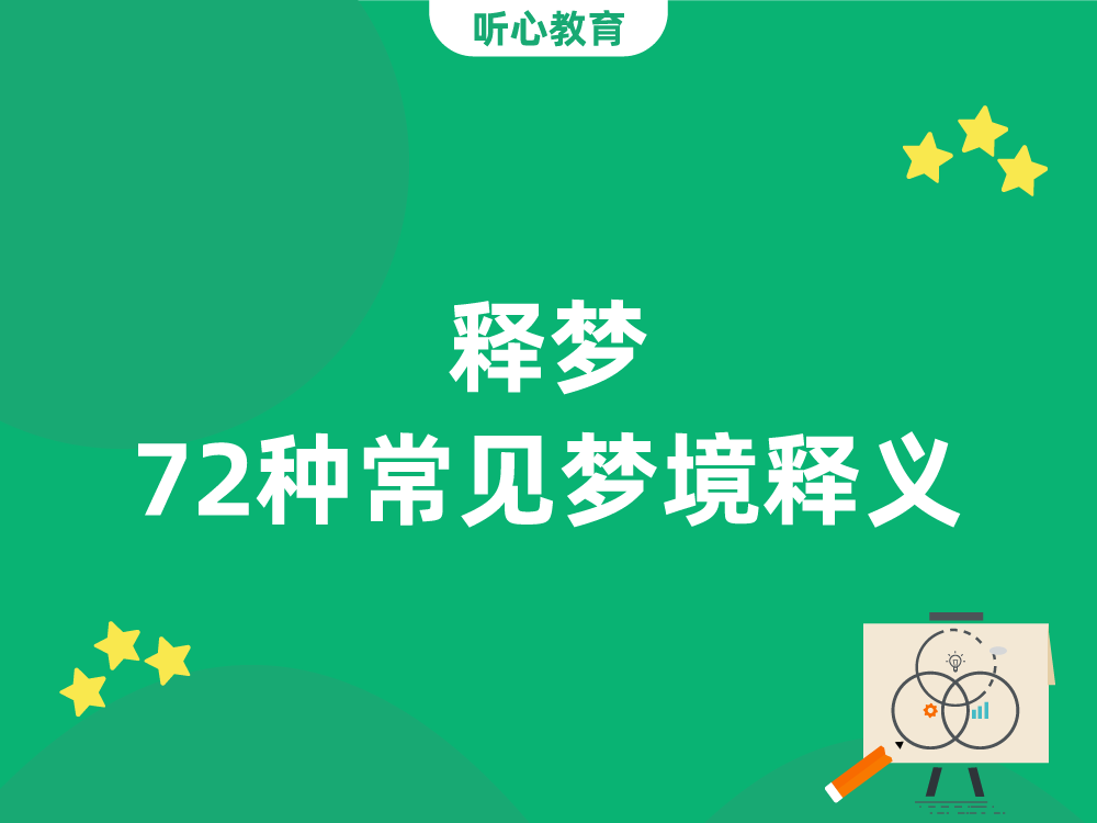 释梦|72种常见梦境释义
