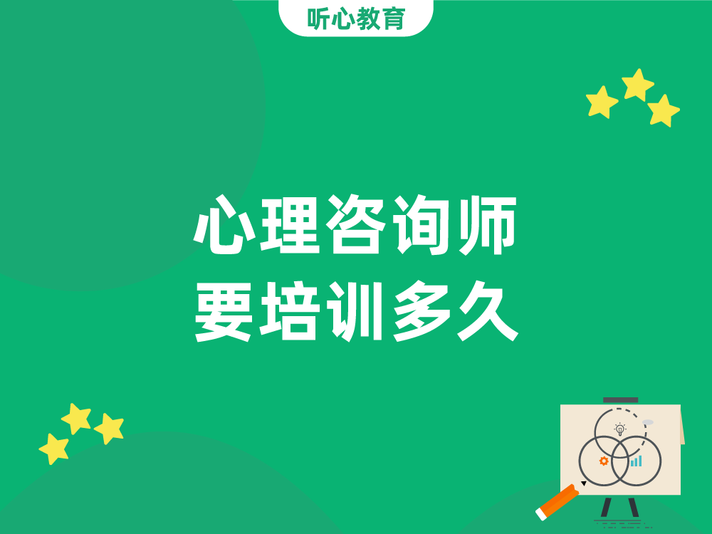 心理咨询师要培训多久?