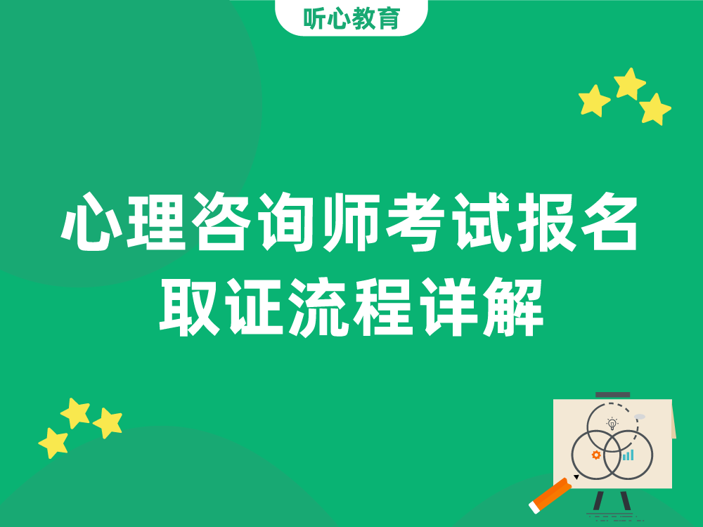 心理咨询师考试报名取证流程详解