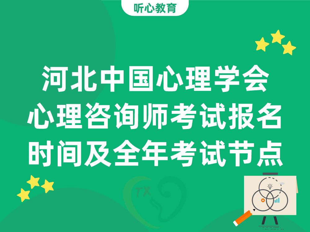 2026年河北中国心理学会心理咨询师考试报名时间及全年考试节点